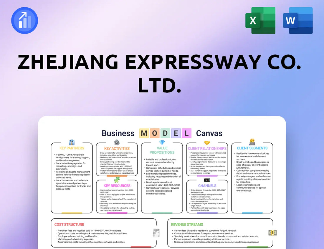 Zhejiang Expressway Co. Ltd. Business Model Canvas