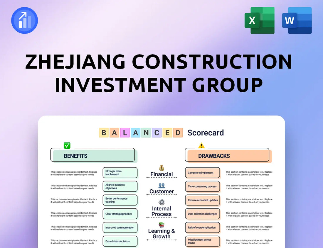 Zhejiang Construction Investment Group Balanced Scorecard