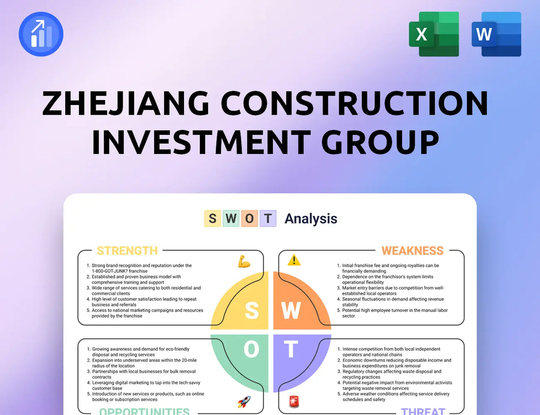Zhejiang Construction Investment Group SWOT Analysis