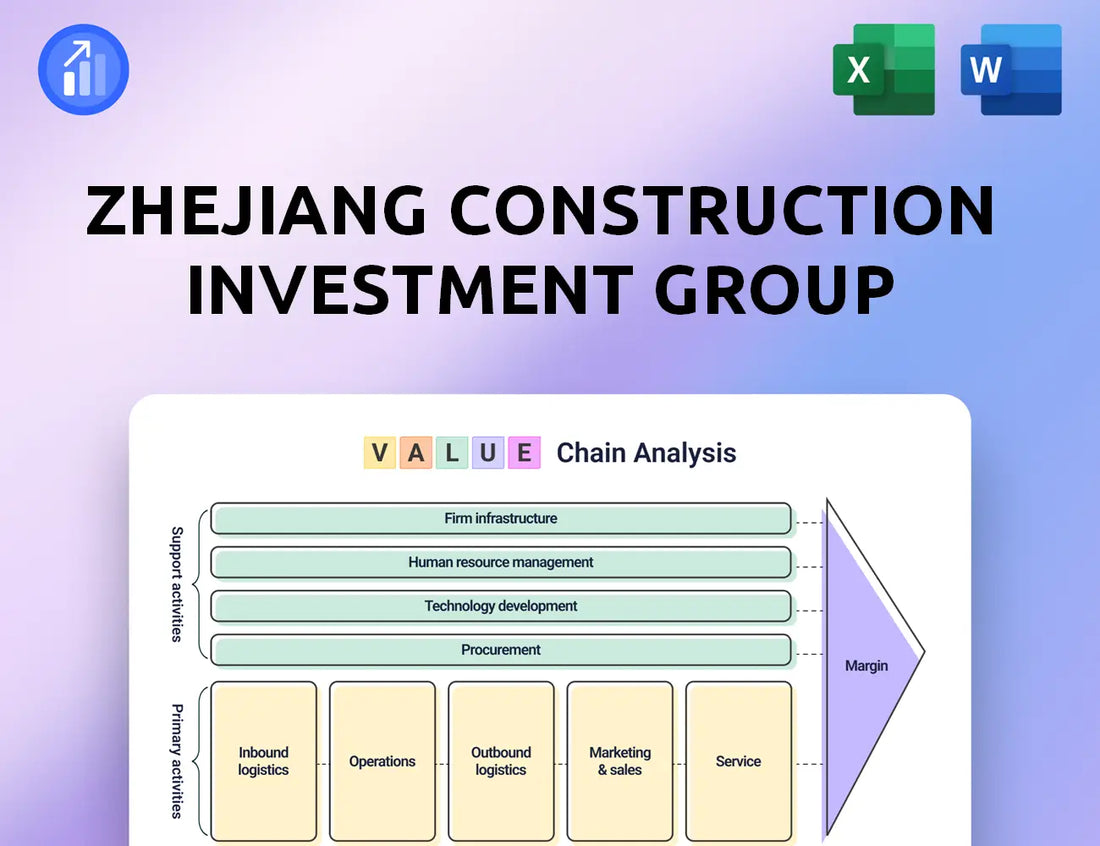 Zhejiang Construction Investment Group Value Chain Analysis