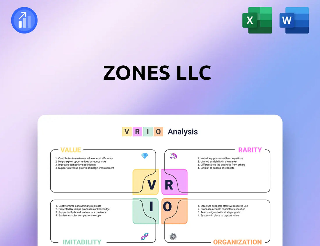 Zones LLC VRIO Analysis