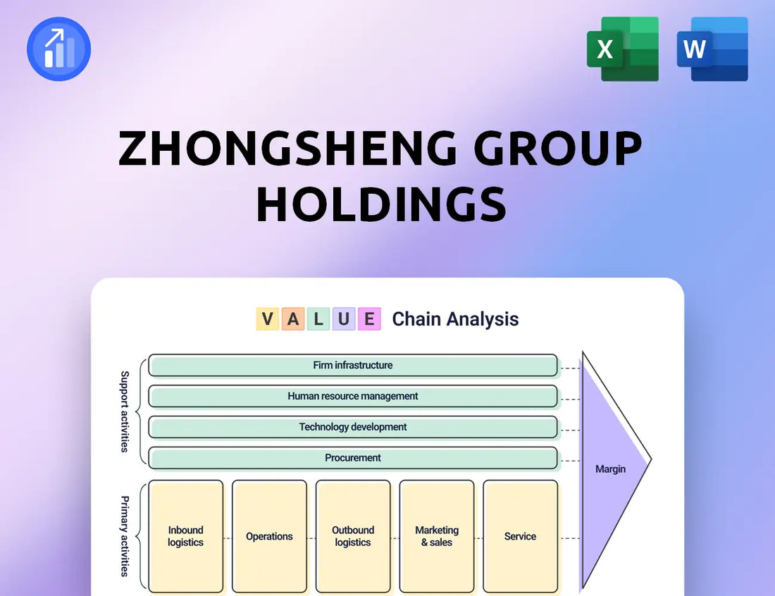 Zhongsheng Group Holdings Value Chain Analysis